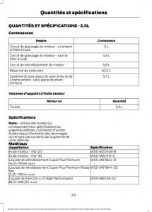 Ford-Mondeo-MKV-MK5-manuel-du-proprietaire page 312 min