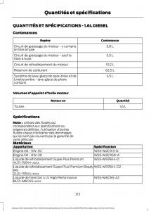 Ford-Mondeo-MKV-MK5-manuel-du-proprietaire page 315 min