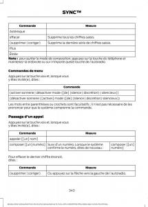 Ford-Mondeo-MKV-MK5-manuel-du-proprietaire page 342 min