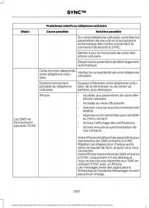 Ford-Mondeo-MKV-MK5-manuel-du-proprietaire page 371 min