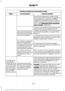 Ford-Mondeo-MKV-MK5-manuel-du-proprietaire page 375 min