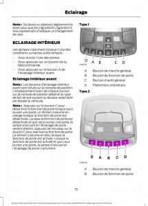 Ford-Mondeo-MKV-MK5-manuel-du-proprietaire page 77 min