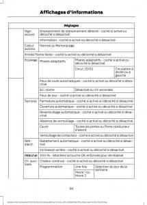 Ford-Mondeo-MKV-MK5-manuel-du-proprietaire page 98 min