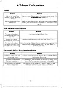 Ford-Mondeo-hybrid-MKV-MK5-manuel-du-proprietaire page 100 min