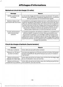 Ford-Mondeo-hybrid-MKV-MK5-manuel-du-proprietaire page 101 min