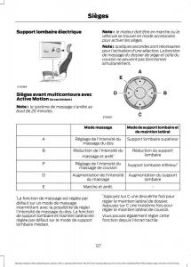 Ford-Mondeo-hybrid-MKV-MK5-manuel-du-proprietaire page 129 min