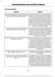 Ford-Mondeo-hybrid-MKV-MK5-manuel-du-proprietaire page 147 min