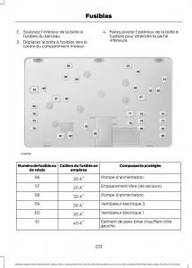 Ford-Mondeo-hybrid-MKV-MK5-manuel-du-proprietaire page 235 min