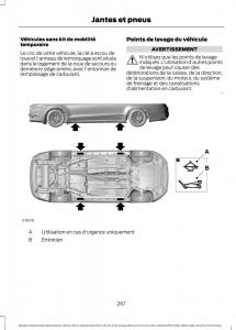 Ford-Mondeo-hybrid-MKV-MK5-manuel-du-proprietaire page 269 min