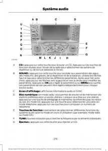 Ford-Mondeo-hybrid-MKV-MK5-manuel-du-proprietaire page 281 min