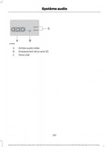 Ford-Mondeo-hybrid-MKV-MK5-manuel-du-proprietaire page 293 min