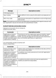 Ford-Mondeo-hybrid-MKV-MK5-manuel-du-proprietaire page 318 min