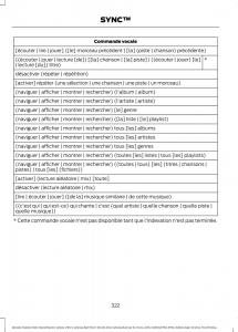 Ford-Mondeo-hybrid-MKV-MK5-manuel-du-proprietaire page 324 min