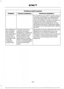 Ford-Mondeo-hybrid-MKV-MK5-manuel-du-proprietaire page 339 min