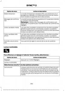 Ford-Mondeo-hybrid-MKV-MK5-manuel-du-proprietaire page 358 min