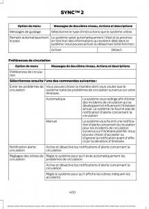 Ford-Mondeo-hybrid-MKV-MK5-manuel-du-proprietaire page 402 min