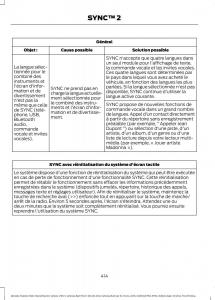 Ford-Mondeo-hybrid-MKV-MK5-manuel-du-proprietaire page 416 min