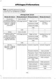 Ford-Mondeo-hybrid-MKV-MK5-manuel-du-proprietaire page 92 min