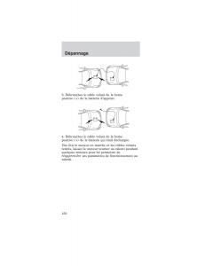 Ford-Mustang-IV-4-manuel-du-proprietaire page 150 min