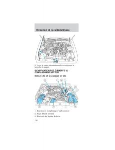 Ford-Mustang-IV-4-manuel-du-proprietaire page 176 min