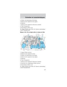 Ford-Mustang-IV-4-manuel-du-proprietaire page 177 min