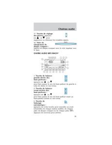 Ford-Mustang-IV-4-manuel-du-proprietaire page 21 min