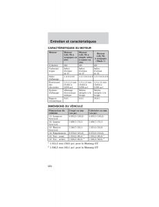 Ford-Mustang-IV-4-manuel-du-proprietaire page 232 min