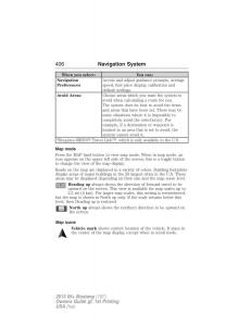 Ford-Mustang-V-5-owners-manual page 406 min