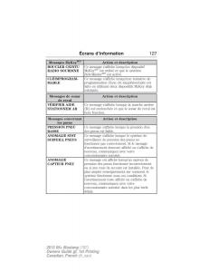 Ford-Mustang-V-5-manuel-du-proprietaire page 127 min