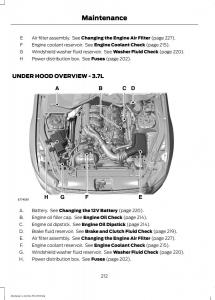 Ford-Mustang-VI-6-owners-manual page 215 min