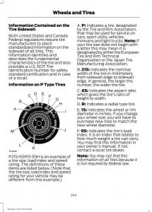 Ford-Mustang-VI-6-owners-manual page 247 min