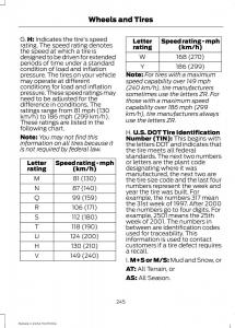 Ford-Mustang-VI-6-owners-manual page 248 min