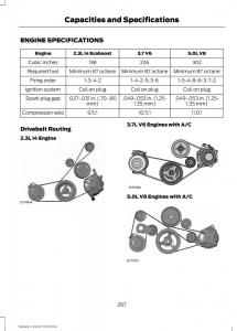 Ford-Mustang-VI-6-owners-manual page 270 min