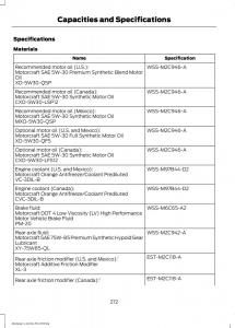 Ford-Mustang-VI-6-owners-manual page 275 min