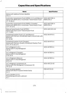 Ford-Mustang-VI-6-owners-manual page 276 min