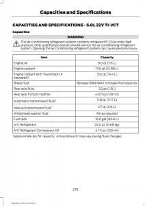 Ford-Mustang-VI-6-owners-manual page 282 min