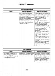 Ford-Mustang-VI-6-owners-manual page 333 min