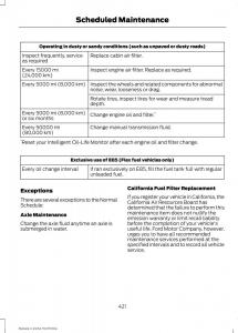 Ford-Mustang-VI-6-owners-manual page 424 min