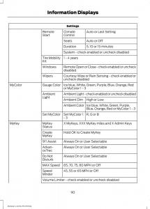 Ford-Mustang-VI-6-owners-manual page 93 min