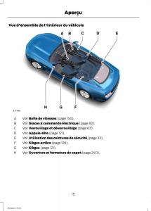 Ford-Mustang-VI-6-manuel-du-proprietaire page 19 min