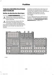 Ford-Mustang-VI-6-manuel-du-proprietaire page 233 min