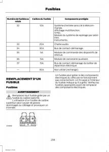 Ford-Mustang-VI-6-manuel-du-proprietaire page 241 min