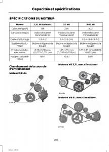 Ford-Mustang-VI-6-manuel-du-proprietaire page 308 min