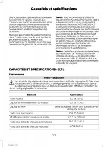 Ford-Mustang-VI-6-manuel-du-proprietaire page 316 min