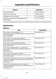 Ford-Mustang-VI-6-manuel-du-proprietaire page 317 min