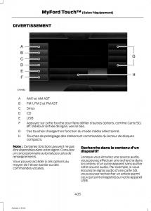 Ford-Mustang-VI-6-manuel-du-proprietaire page 408 min