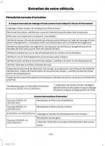 Ford-Mustang-VI-6-manuel-du-proprietaire page 477 min