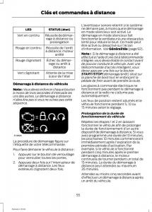 Ford-Mustang-VI-6-manuel-du-proprietaire page 58 min