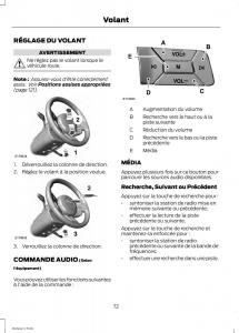 Ford-Mustang-VI-6-manuel-du-proprietaire page 75 min