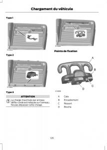 Ford-Ranger-III-3-manuel-du-proprietaire page 128 min